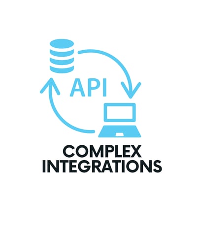 Illustration of API-based complex integrations with data flow arrows.