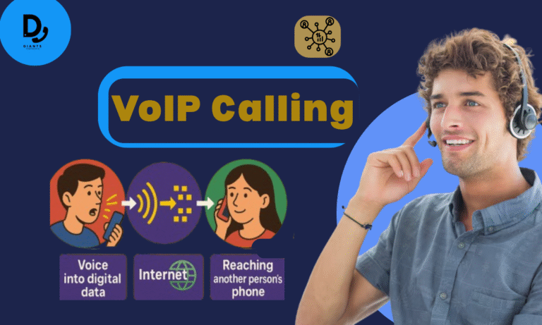 What Is a VoIP Caller Meaning Messages Line Type 1
