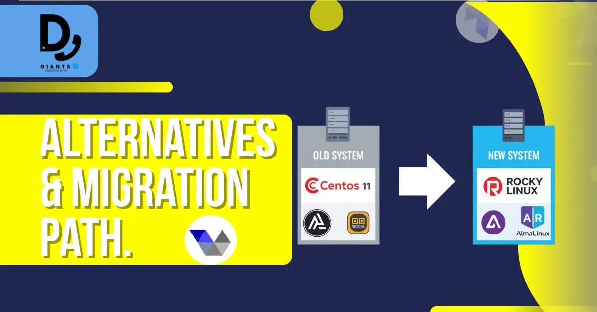 Alternatives migration path