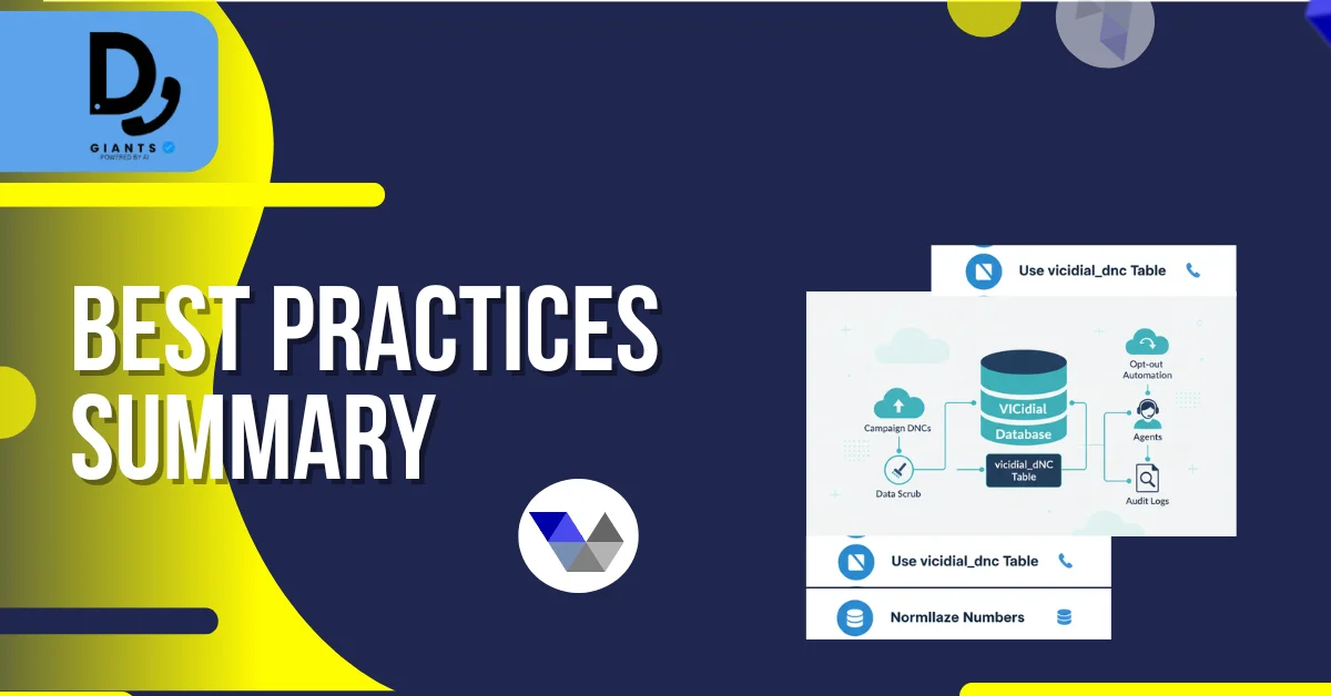 Best Practices Summary 1