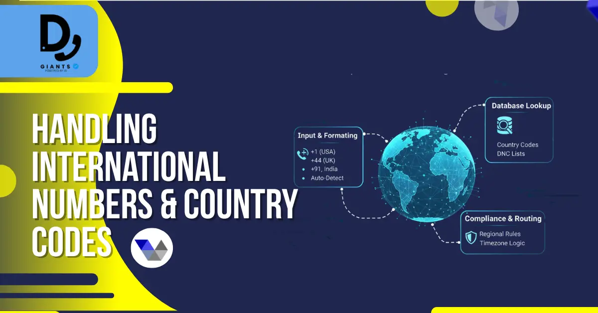 Handling International Numbers Country Codes