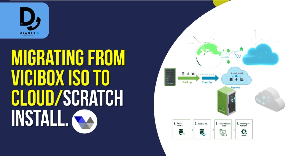 Migrating from VICIbox ISO to cloudscratch install