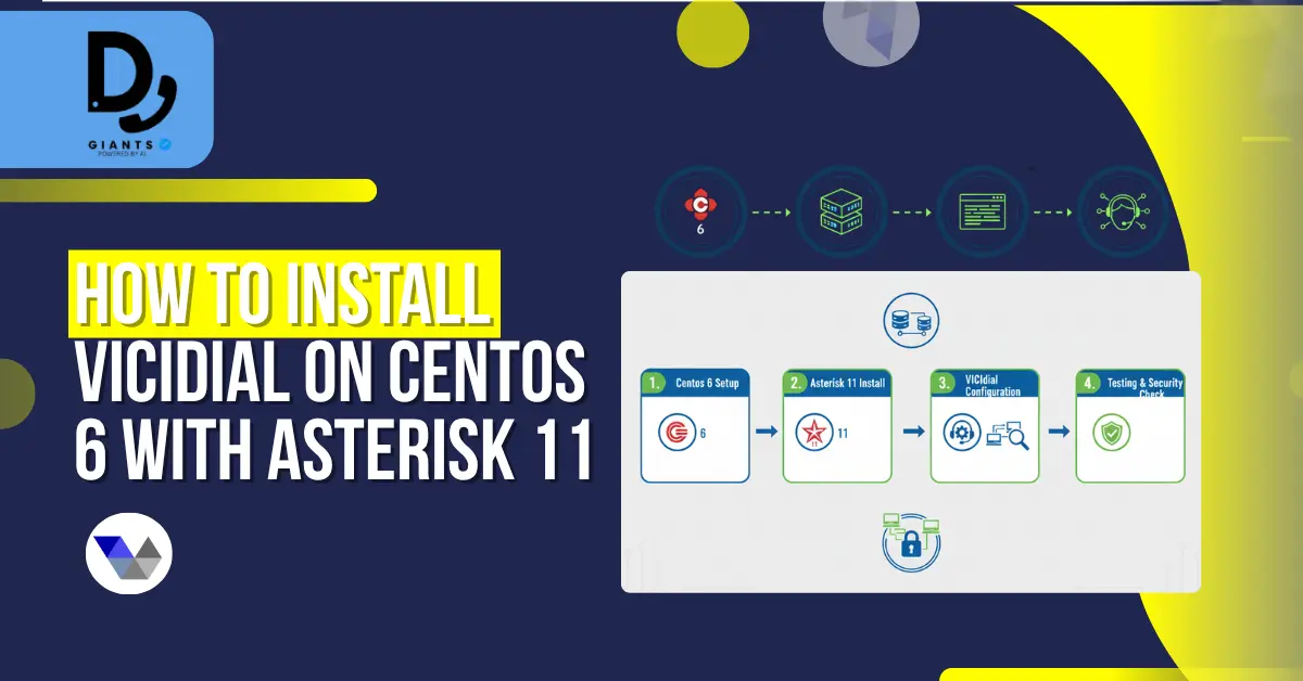 how to install vicidial on centos 6 with asterisk 11 3