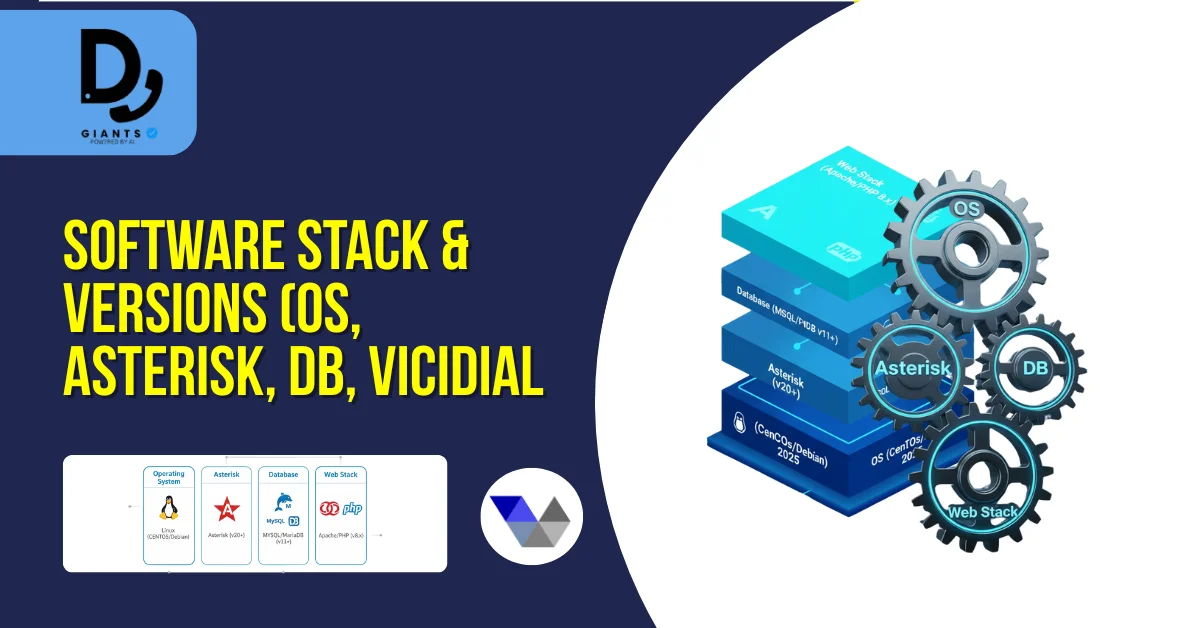 Software stack versions OS Asterisk DB VICIdial